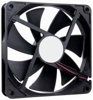 14CMFAN