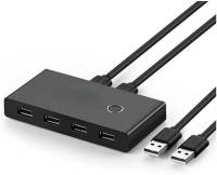 USB2SWI