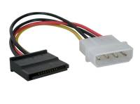 MW-MOLEX-SATA