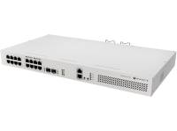 MT-RBCRS418-8P-8G-2S+RM
