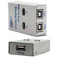 USB-2P