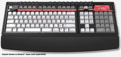 KE-ZKPS Zboard keyset for photoshop