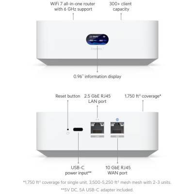 UB-UX7 Ubiquiti UniFi Express WiFi 7 Tri-band 10Gbps Cloud Gateway